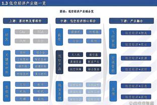 万博体育足球注单怎么撤回截图4